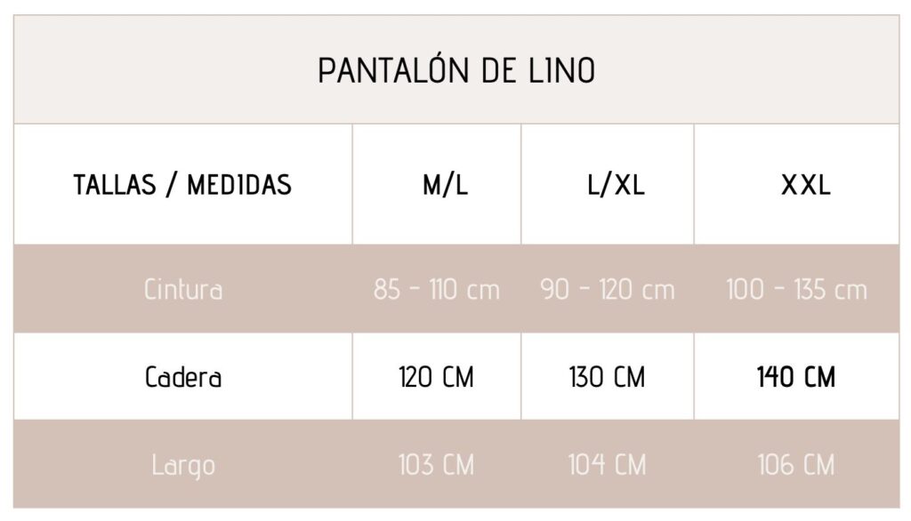 Curvyenlinea
